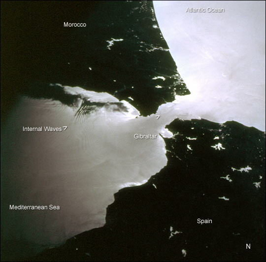 Gibraltar