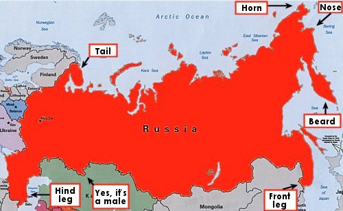 Russia's goat